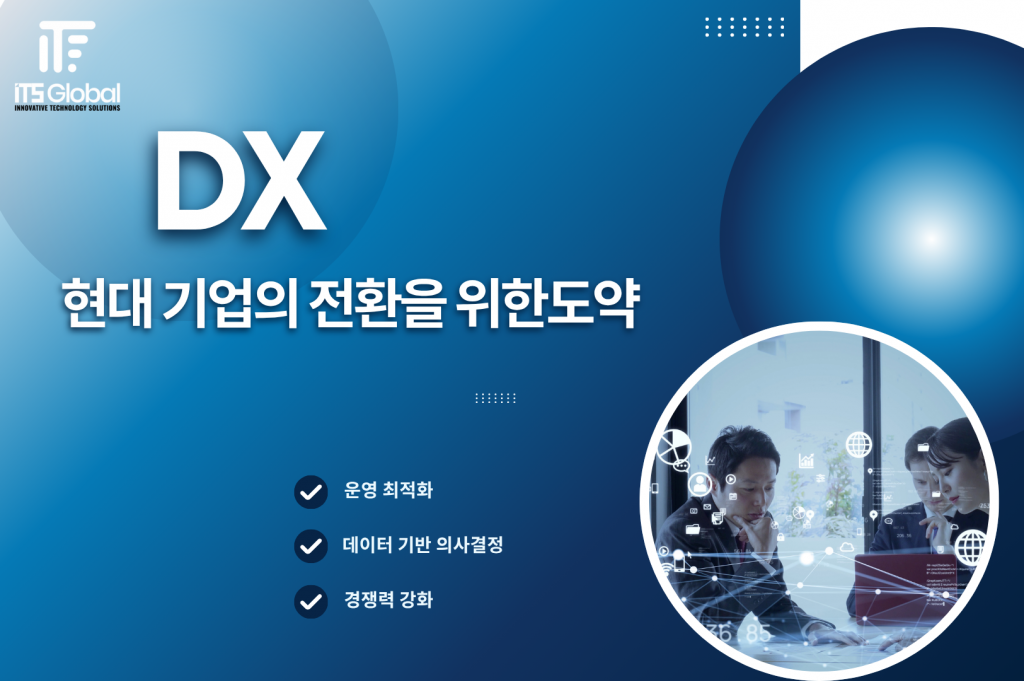 디지털 전환